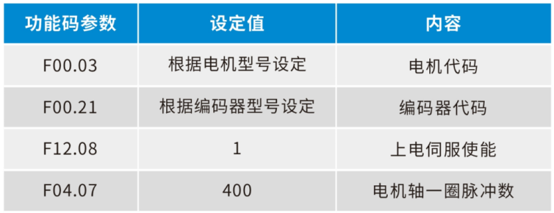 ESS180系列伺服在彩钢瓦机上的应用4.png